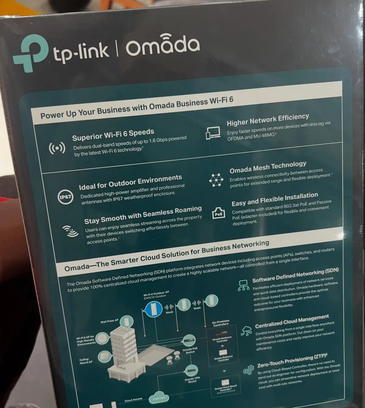 TP-Link Omada EAP610-Outdoor Ax1800 access point - Image 4