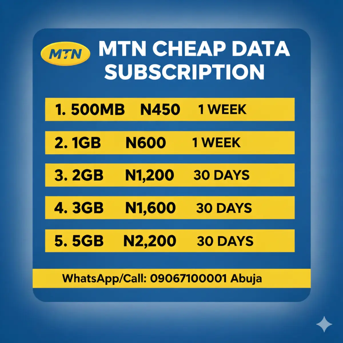 MTN Cheap Data - Image 1