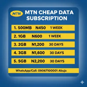 MTN Cheap Data