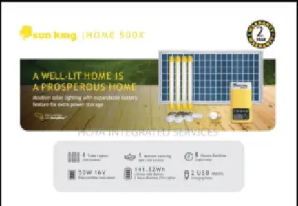 Sunking SolarInverter Products - Home 500x