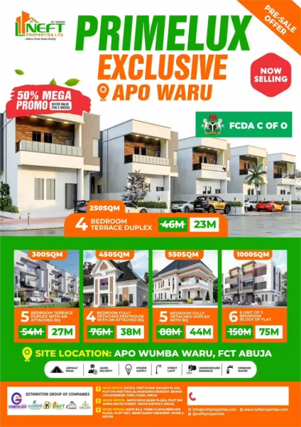 Real estate lands and properties