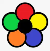 Corolla Global Resources