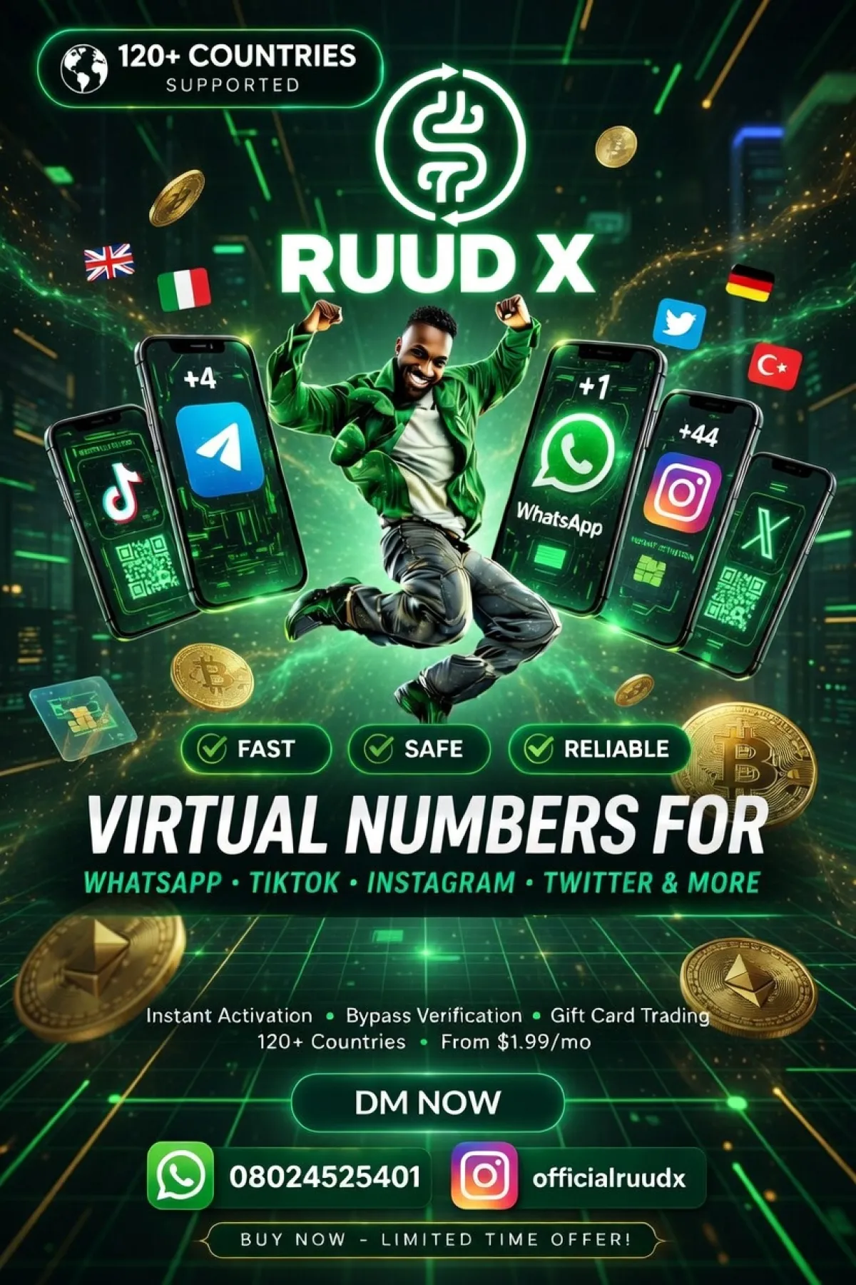 Virtual Numbers Sale - Image 1