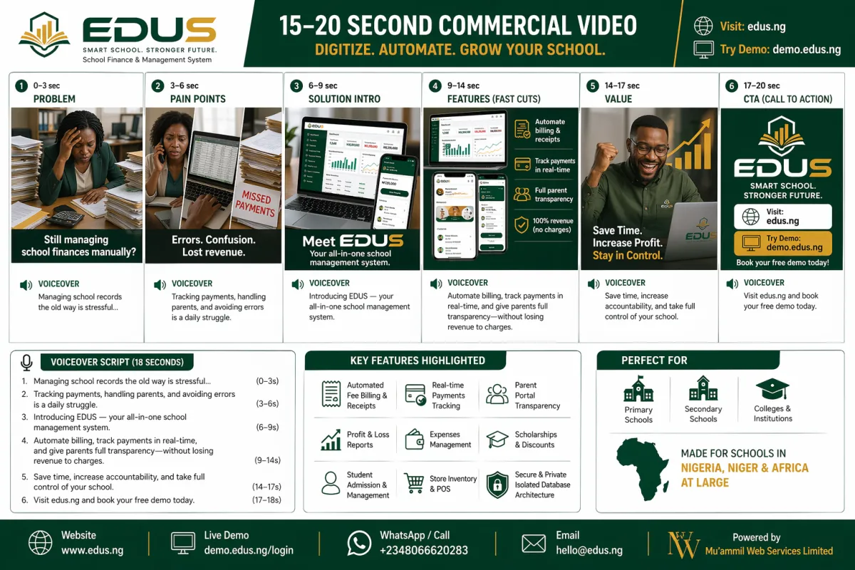 School Financial Software - Image 1