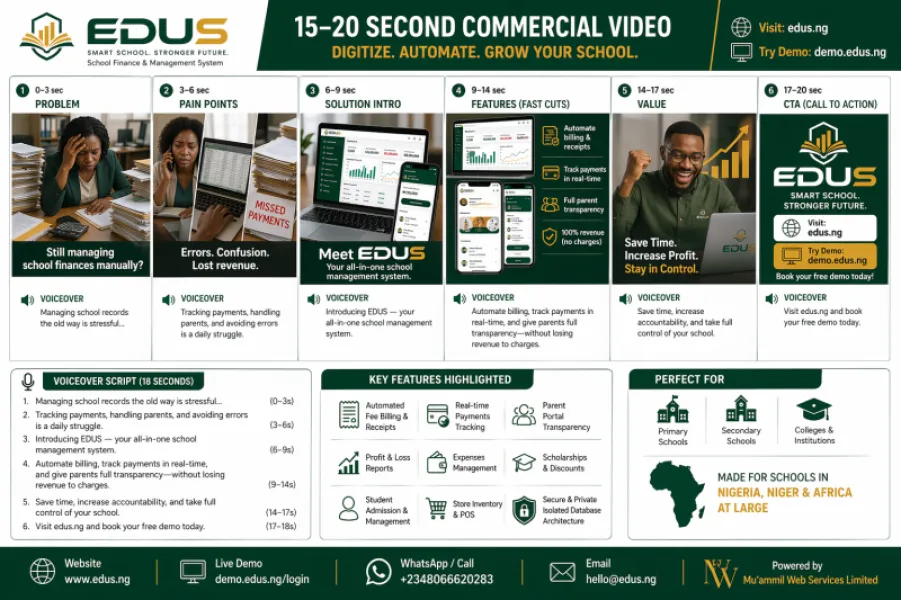 School Financial Software