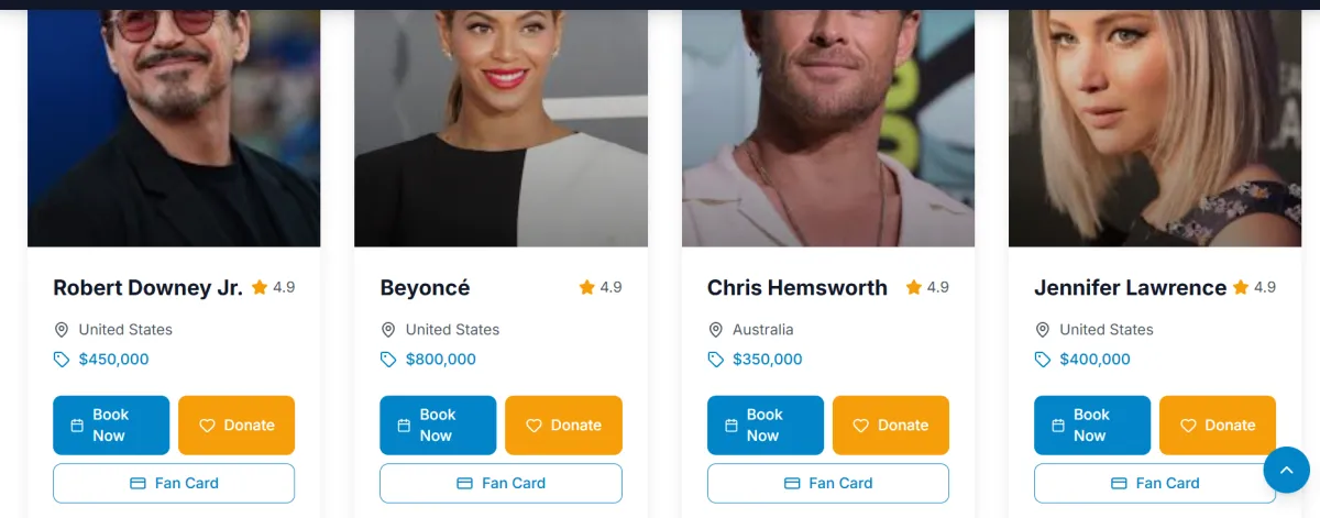 Celebrity Website Script Build a Celeb Website Complete PHP Solution - Image 1