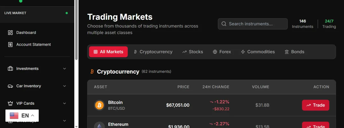 Elon Musk Tesla Investment Website PHP Script Premium HYIP Investment - Image 3