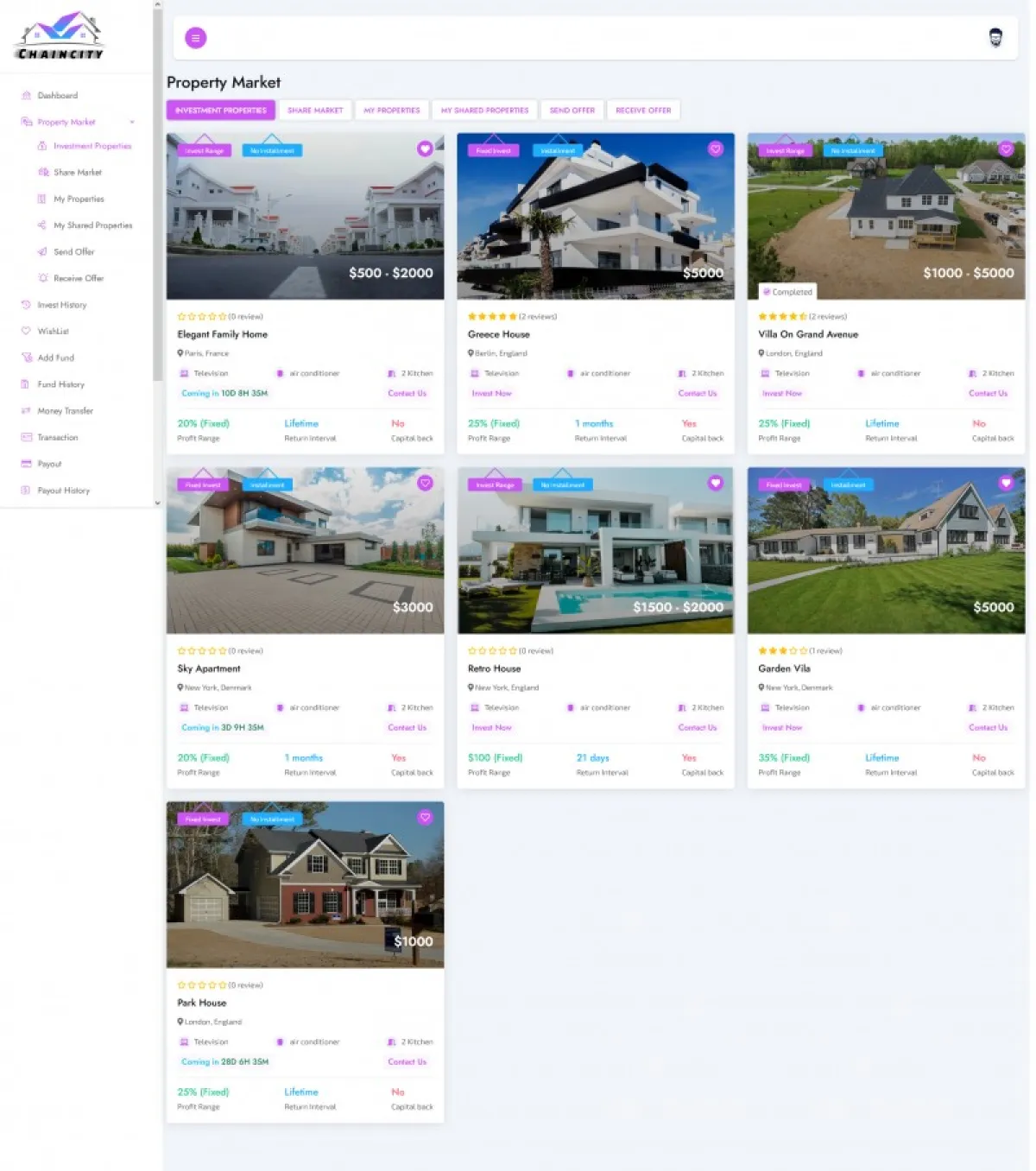 A Complete Real Estate Investment Script - ChainCity - Image 2