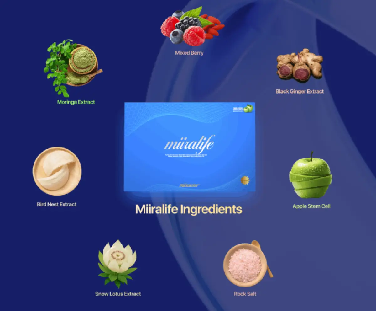 Miira Life - Strengthen, Protect & Revitalize Your Health - Image 2