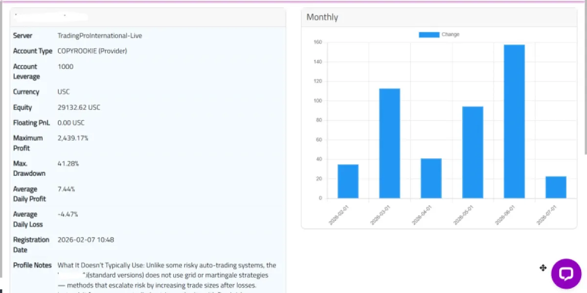 DATA ANALYSIS