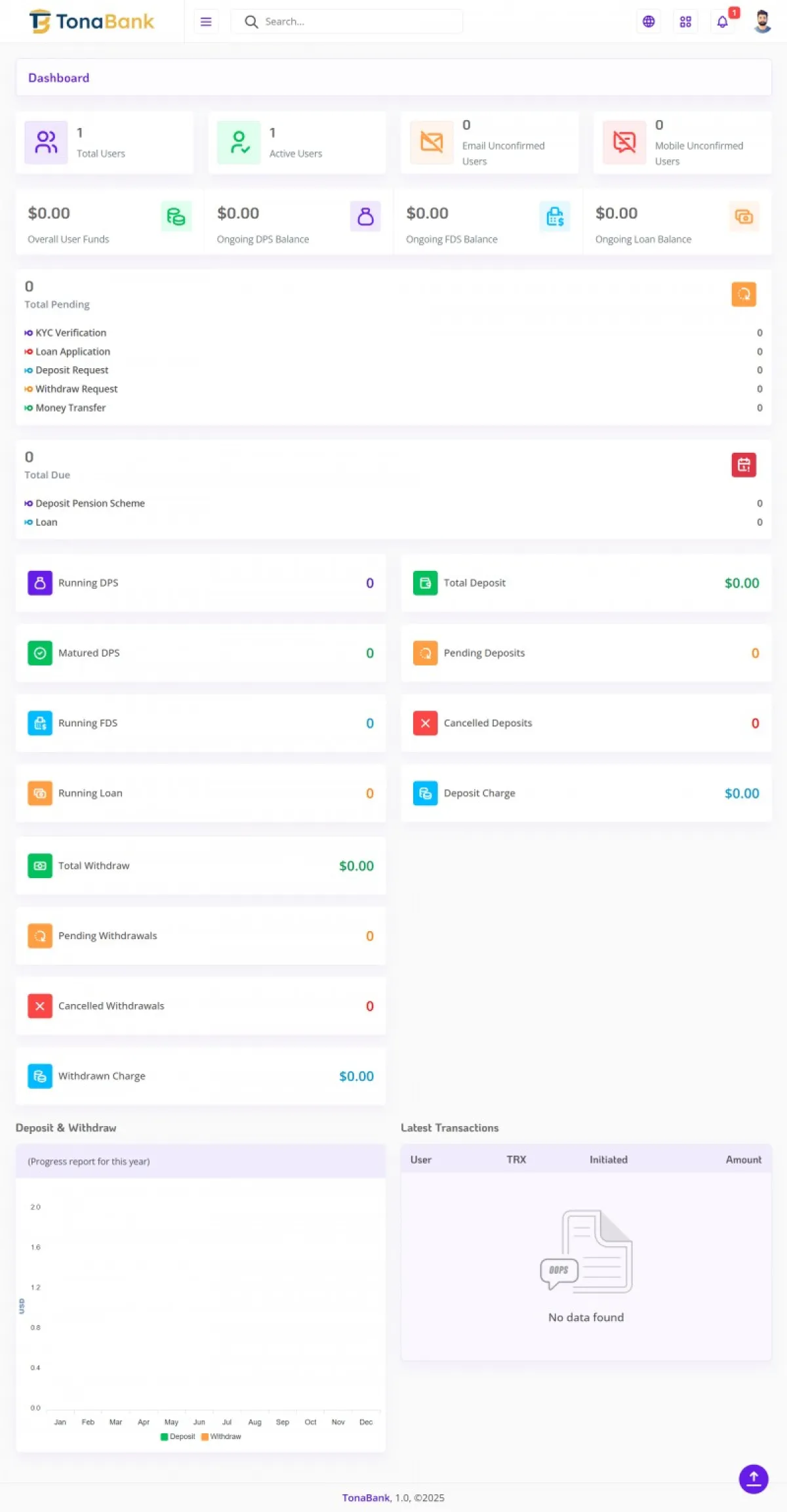 TonaBank The Ultimate All-in-One Online Banking Management System - Image 3
