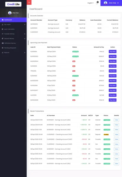 CreditSphere Online Banking PHP Script