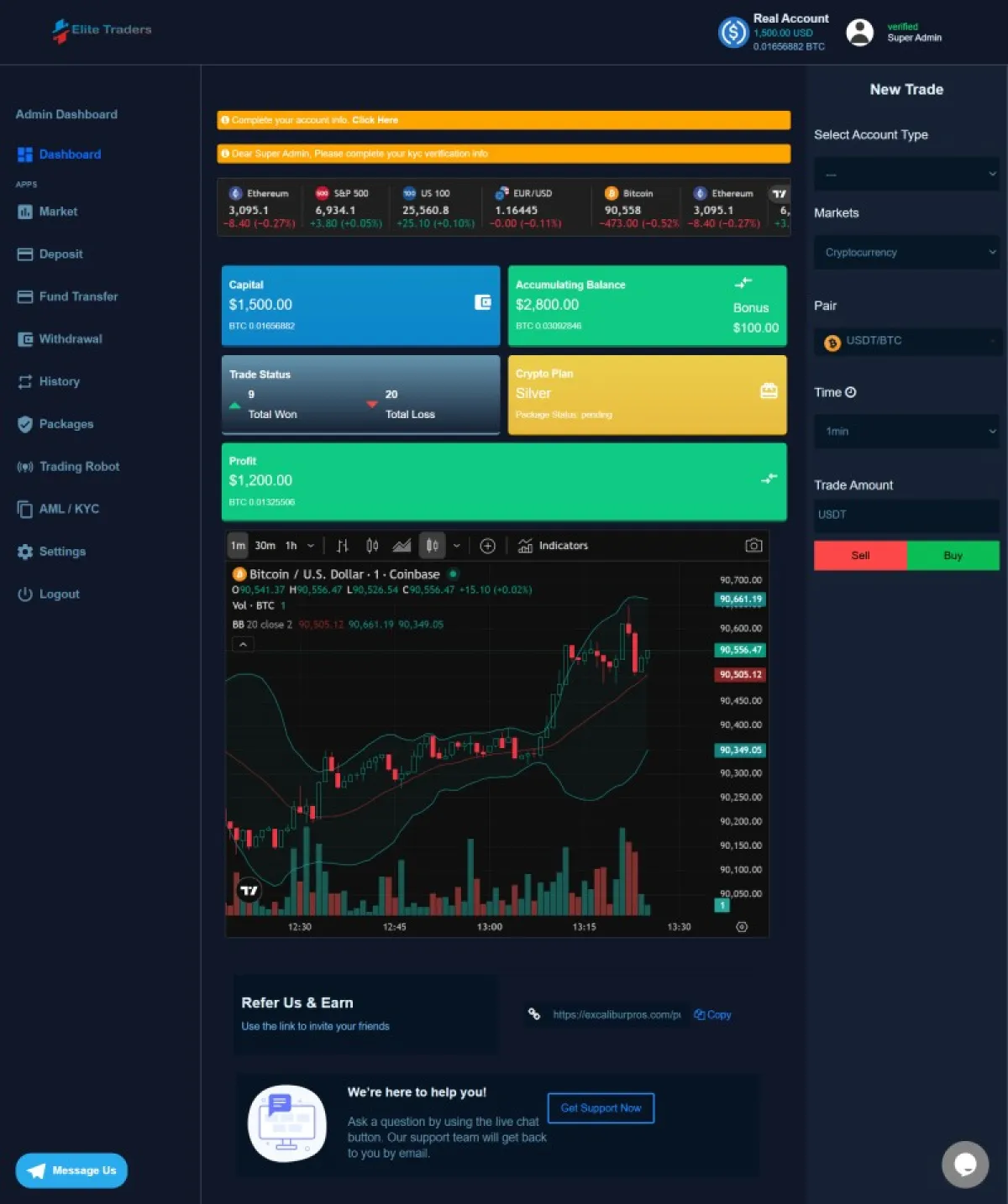 TradeVault 5D Advanced Forex Trading Script - Image 1