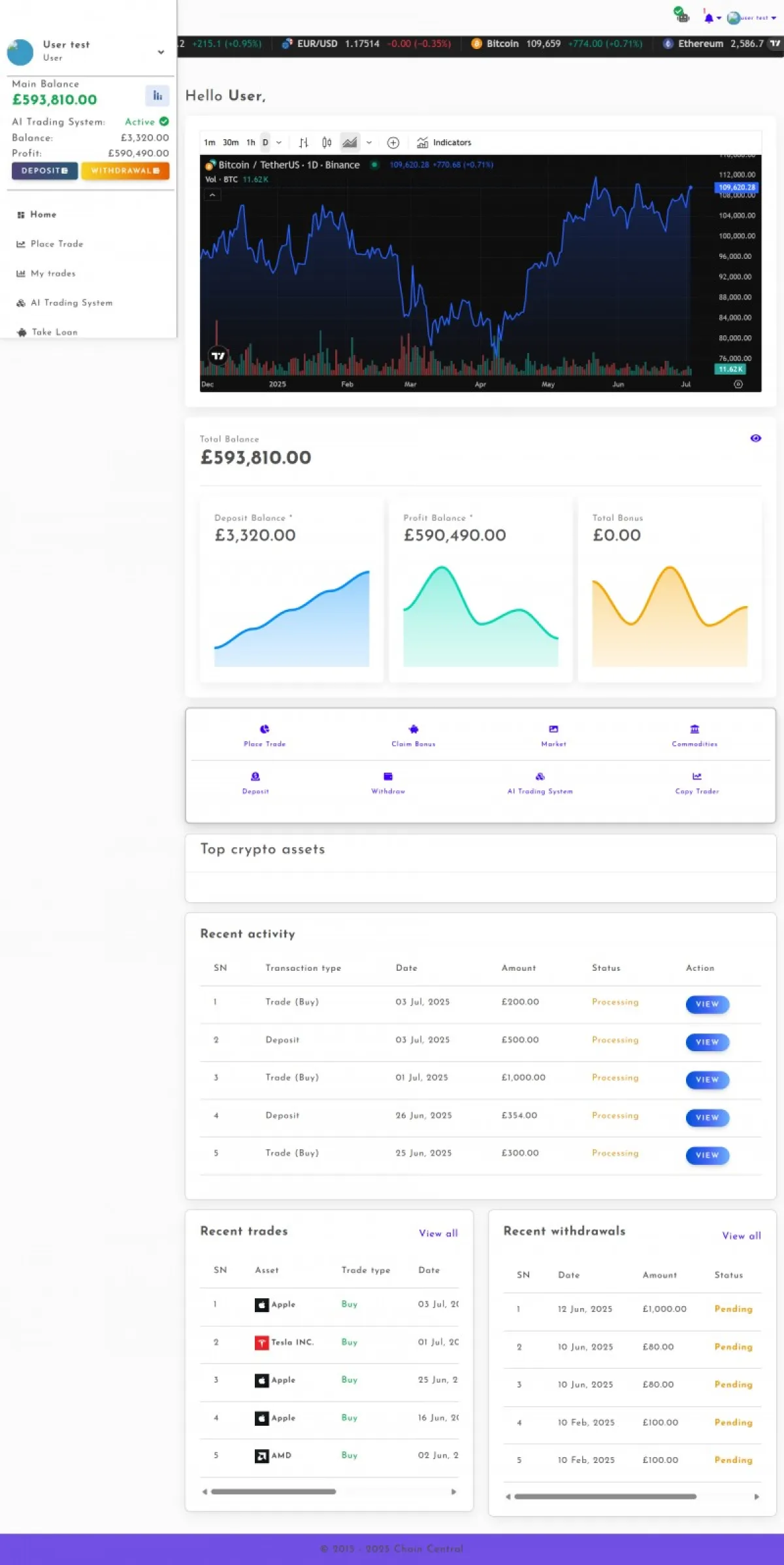 QuantumFX Hub All-in-One Forex Script - Image 2