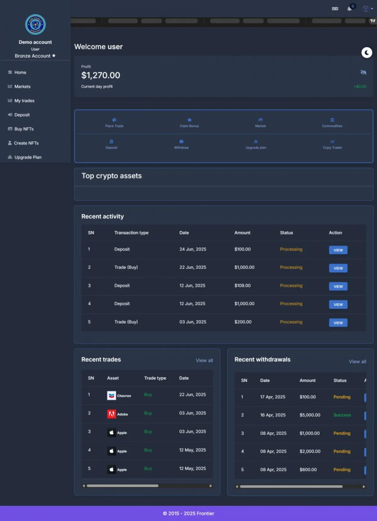 MT Bridge Pro Advanced PHP Integration Script for MetaTrader - Image 3