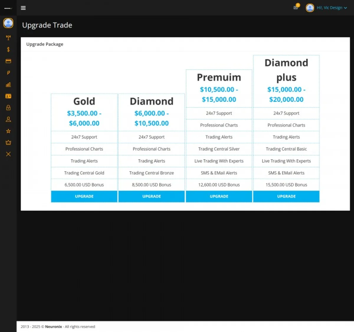 NovaTrader v2. 0 PHP Investment Script - Image 1
