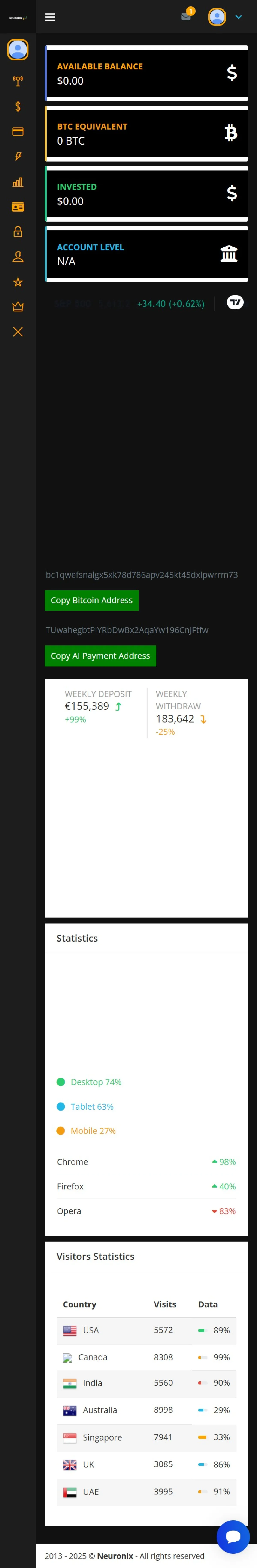 NovaTrader v2. 0 PHP Investment Script - Image 2