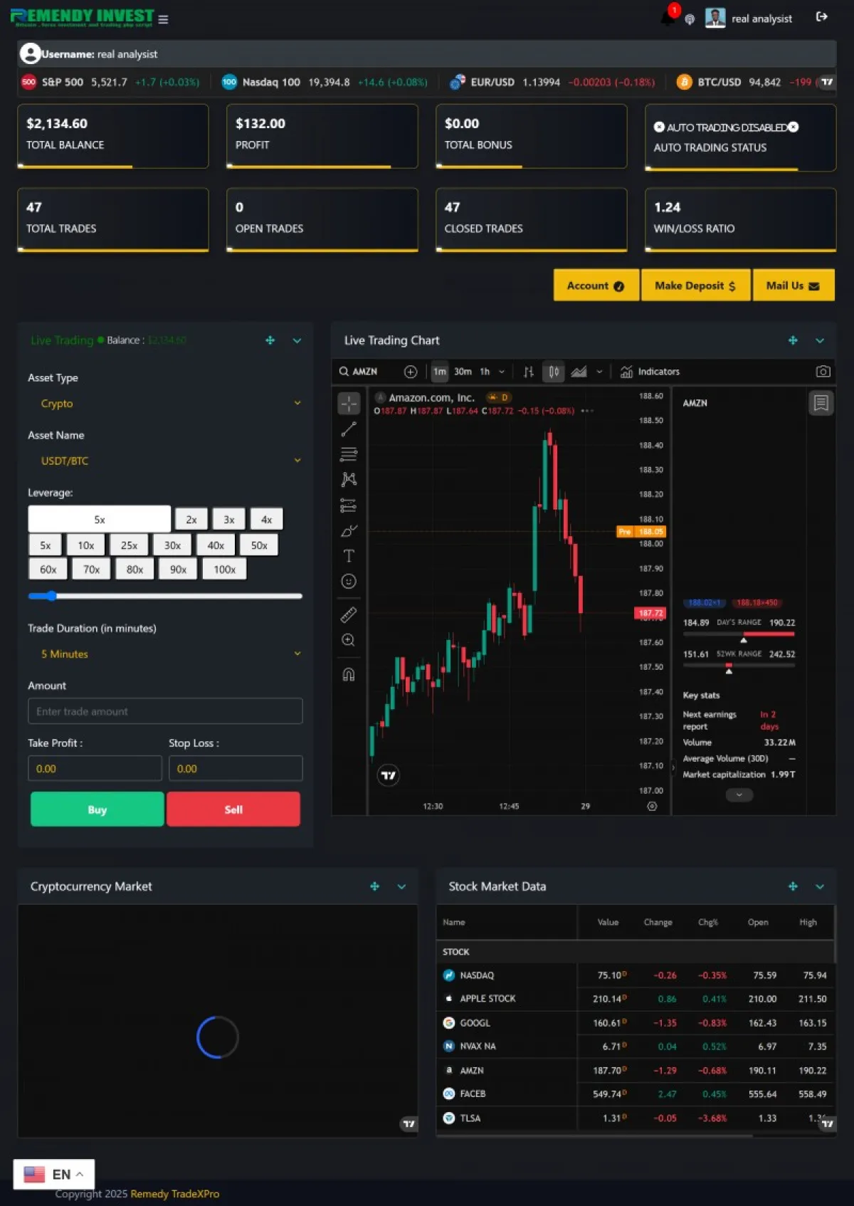 NexGen Crypto-Forex BrokerTrading PHP Script - Image 3