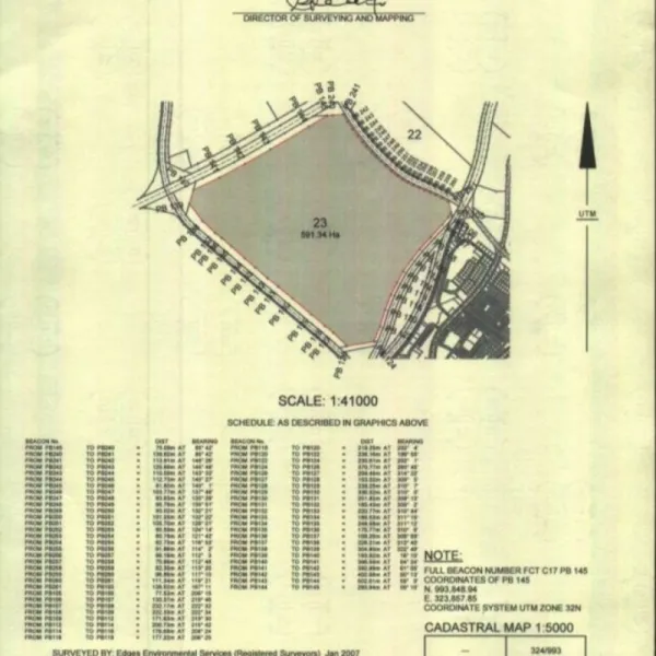 LAND FOR SALE IN IDU