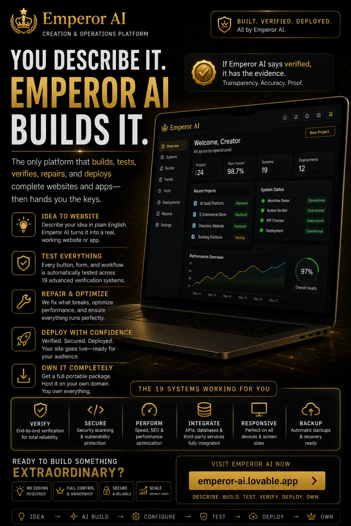 Emperor ai website for sale - Image 2
