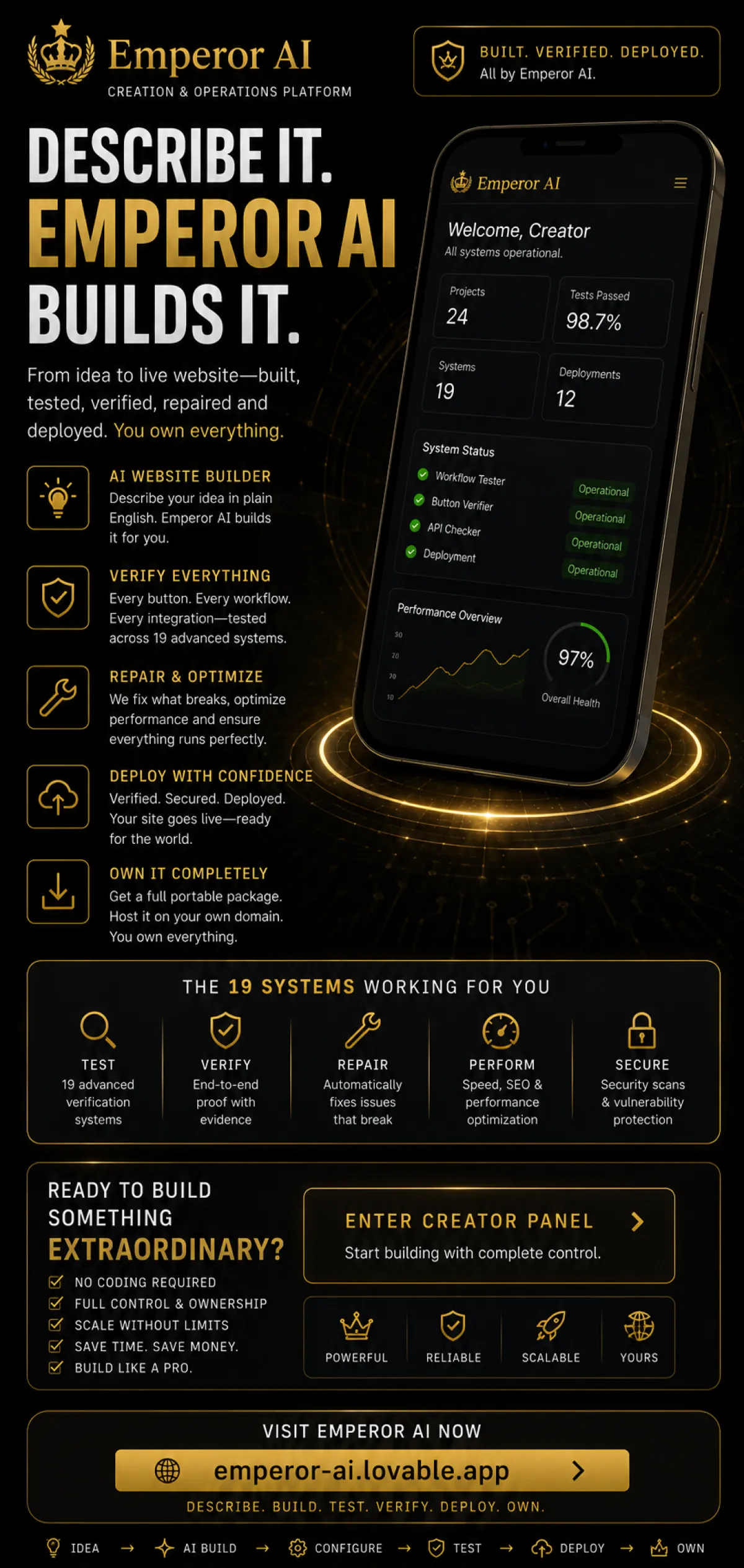 Emperor ai website for sale - Image 3