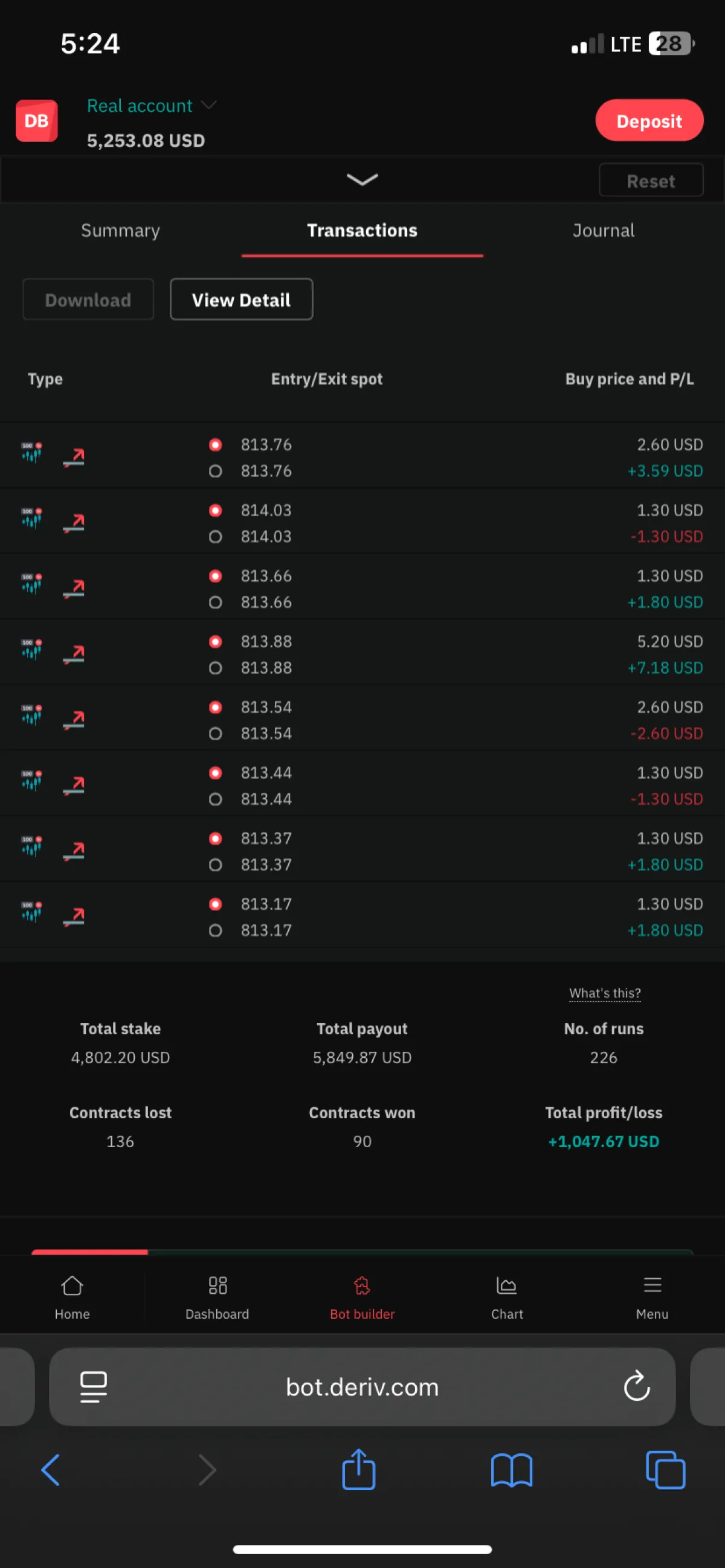 The Alpha Fuze CM Trading Bot - Image 3