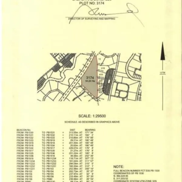 LAND FOR SALE (54Hct)Kyami