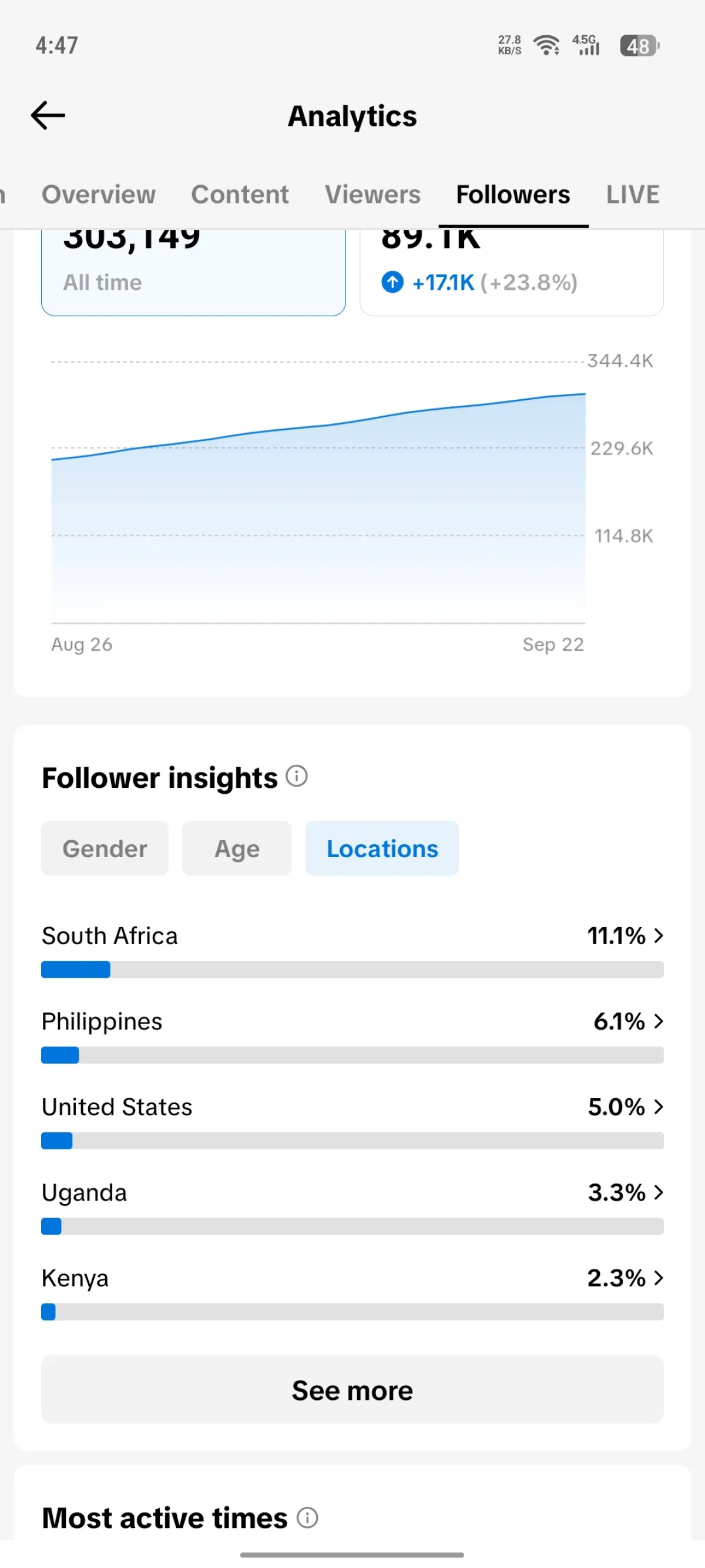 Fully monitized and earning UK Premium Tik Tok - Image 4