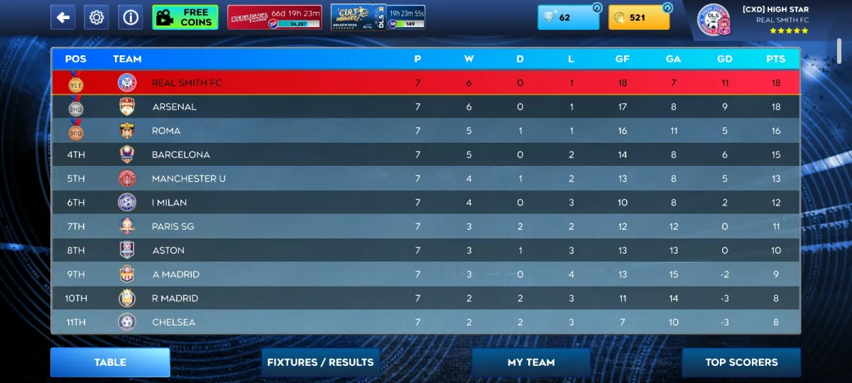 DLS 26 Account - Image 3