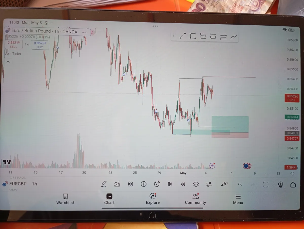 Redmi Pad SE - Image 1