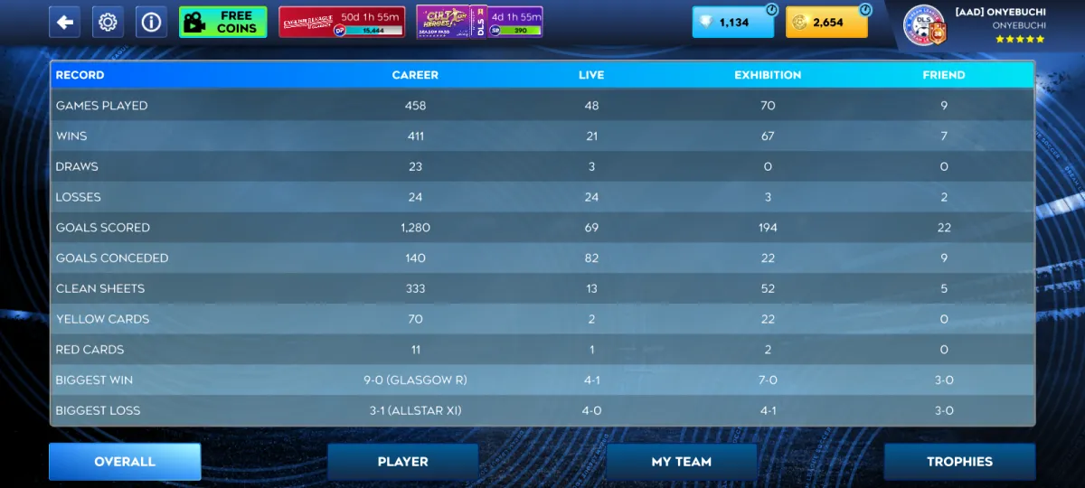 DLS account, Dream League Soccer, Mobile Games, Android Games, Coin Accou - Image 2