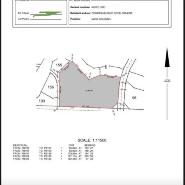 LAND FOR SALE (35Hct) Karsana North