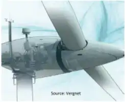 Oniye ABEL AKINWANDE